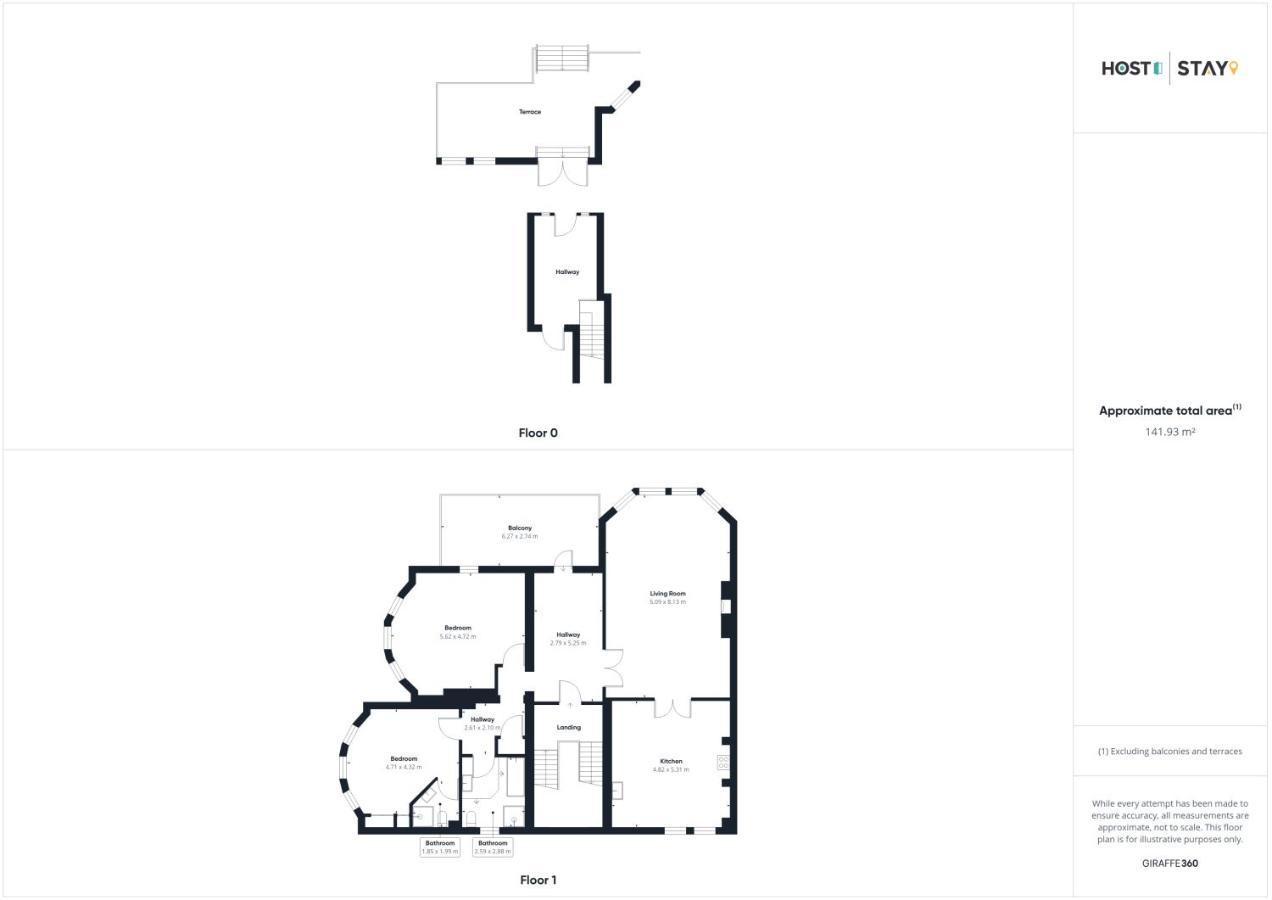 Host & Stay - Captain'S Deck Seafront Apartment Saltburn-by-the-Sea Exteriér fotografie